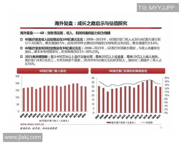 武汉足球队与深圳足球队赛后技术分析与战术复盘探讨